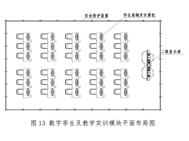 数字孪生及教学实训模块